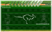Skote na klokanv web