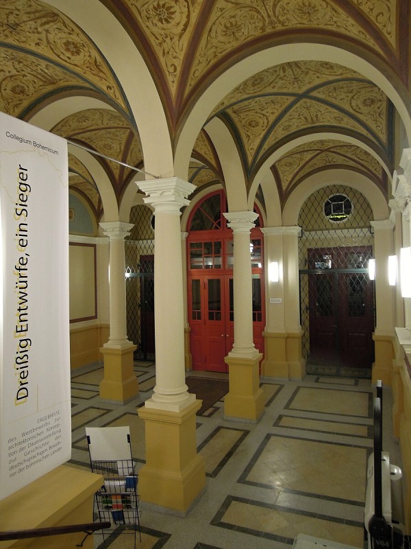 Ukončení projektu