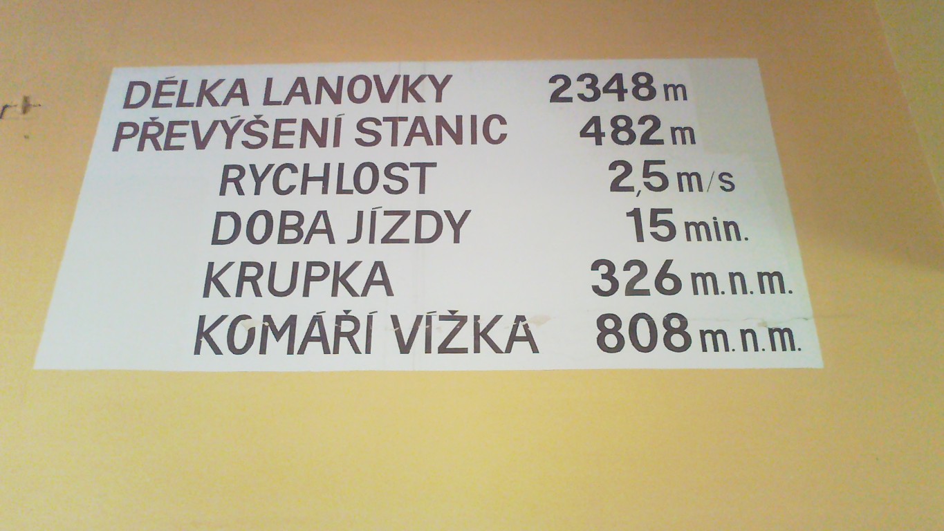 Výlet 2SM na Komáří vížku